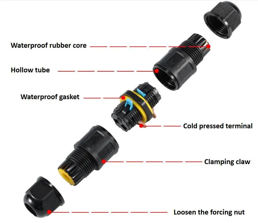 Slide 3