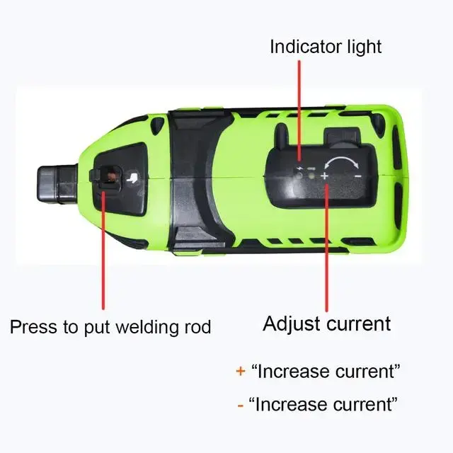 Slide 3